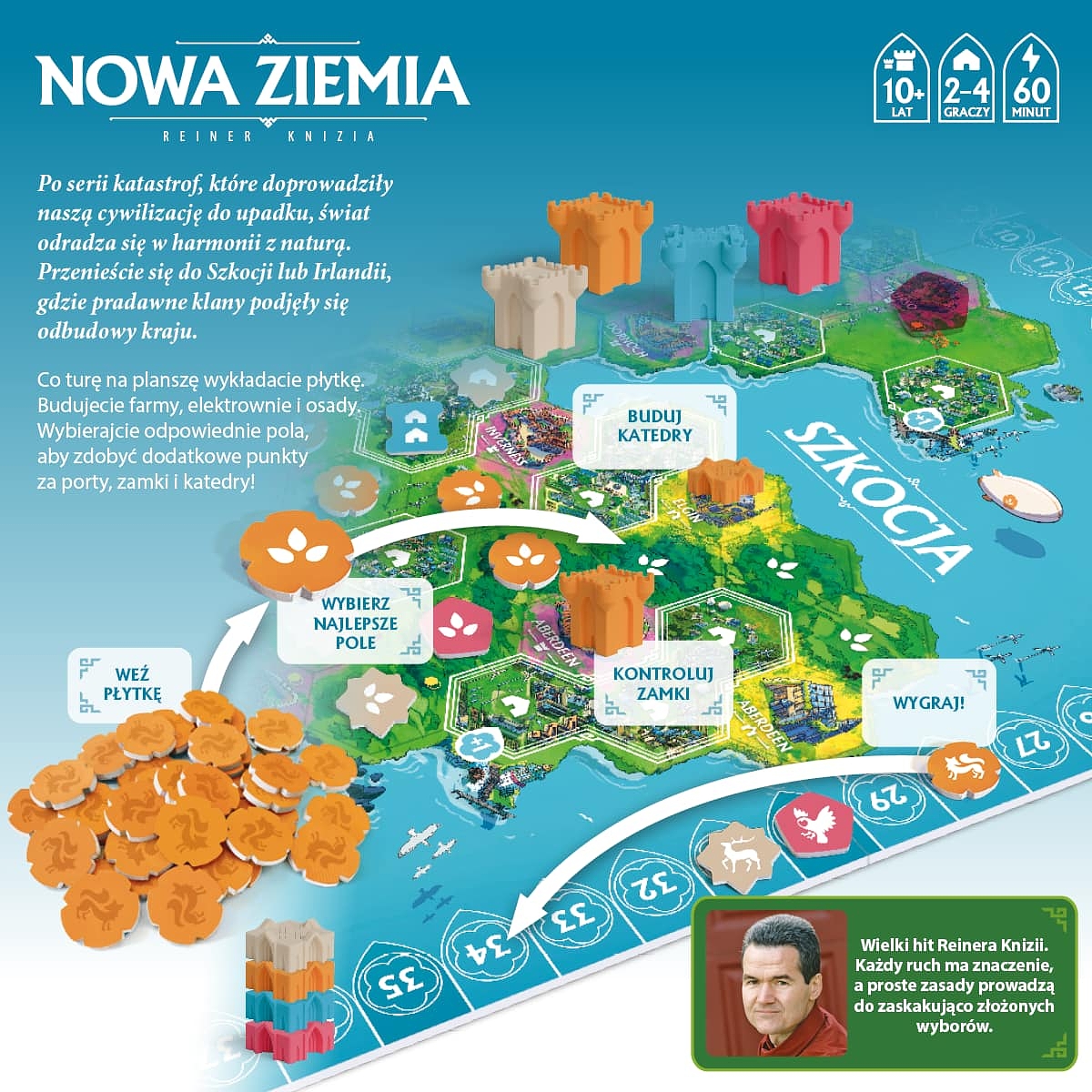 Nowa Ziemia - obrazek 2