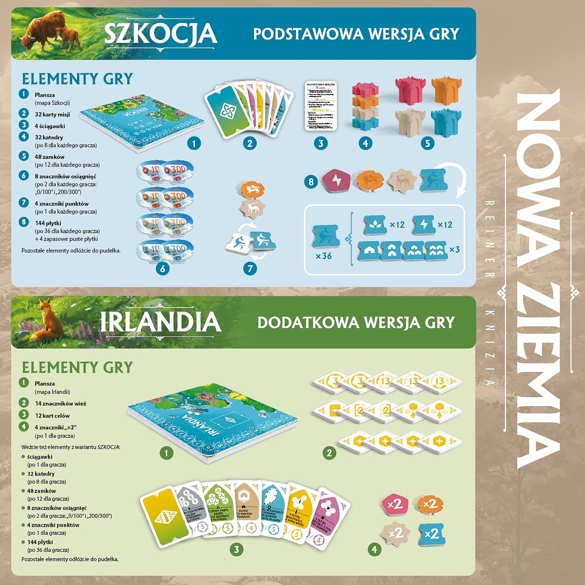 Nowa Ziemia - obrazek 6
